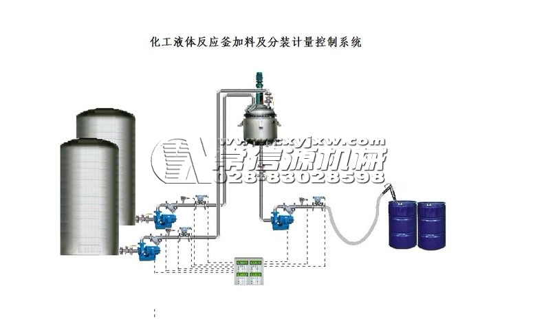 化工液體反應(yīng)釜加料及分裝計量控制系統(tǒng)