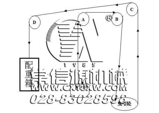 提升機(jī)施工方案