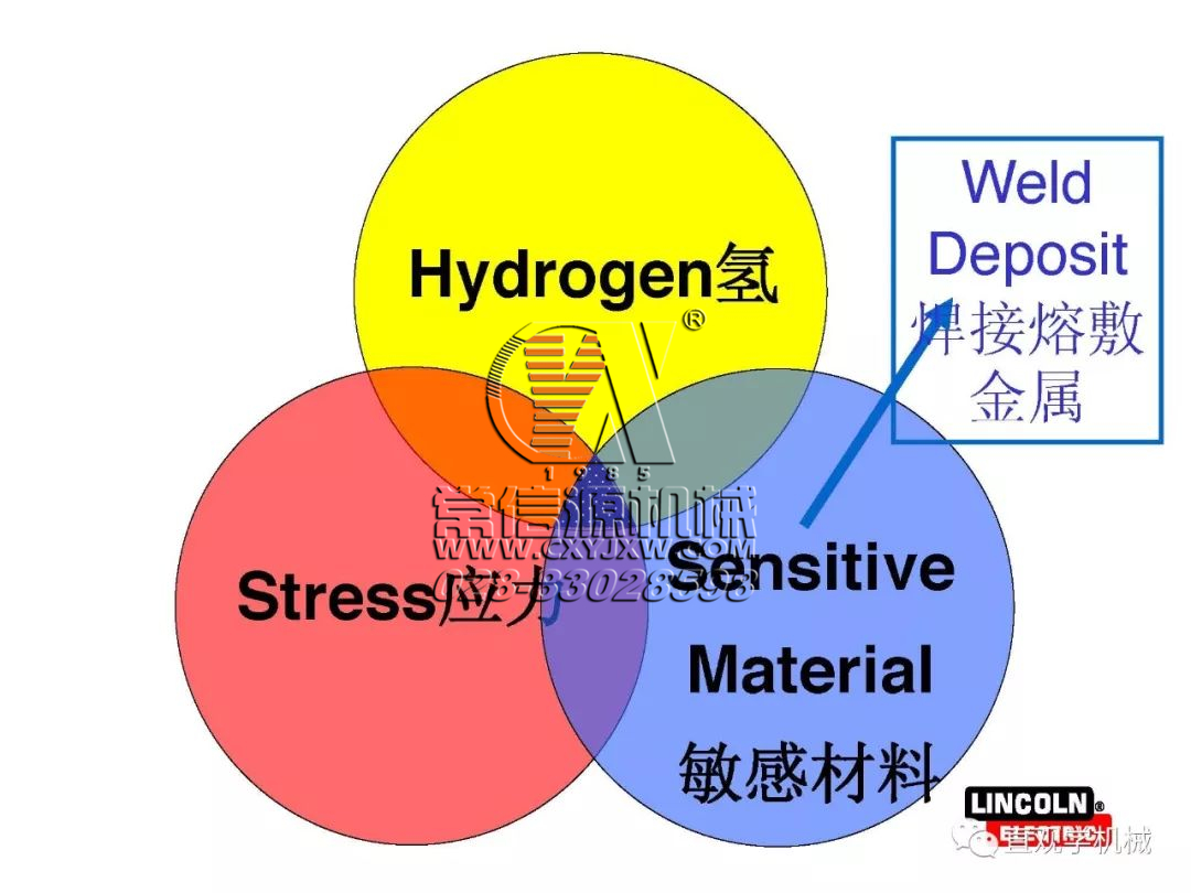 焊縫為什么會(huì)開裂？