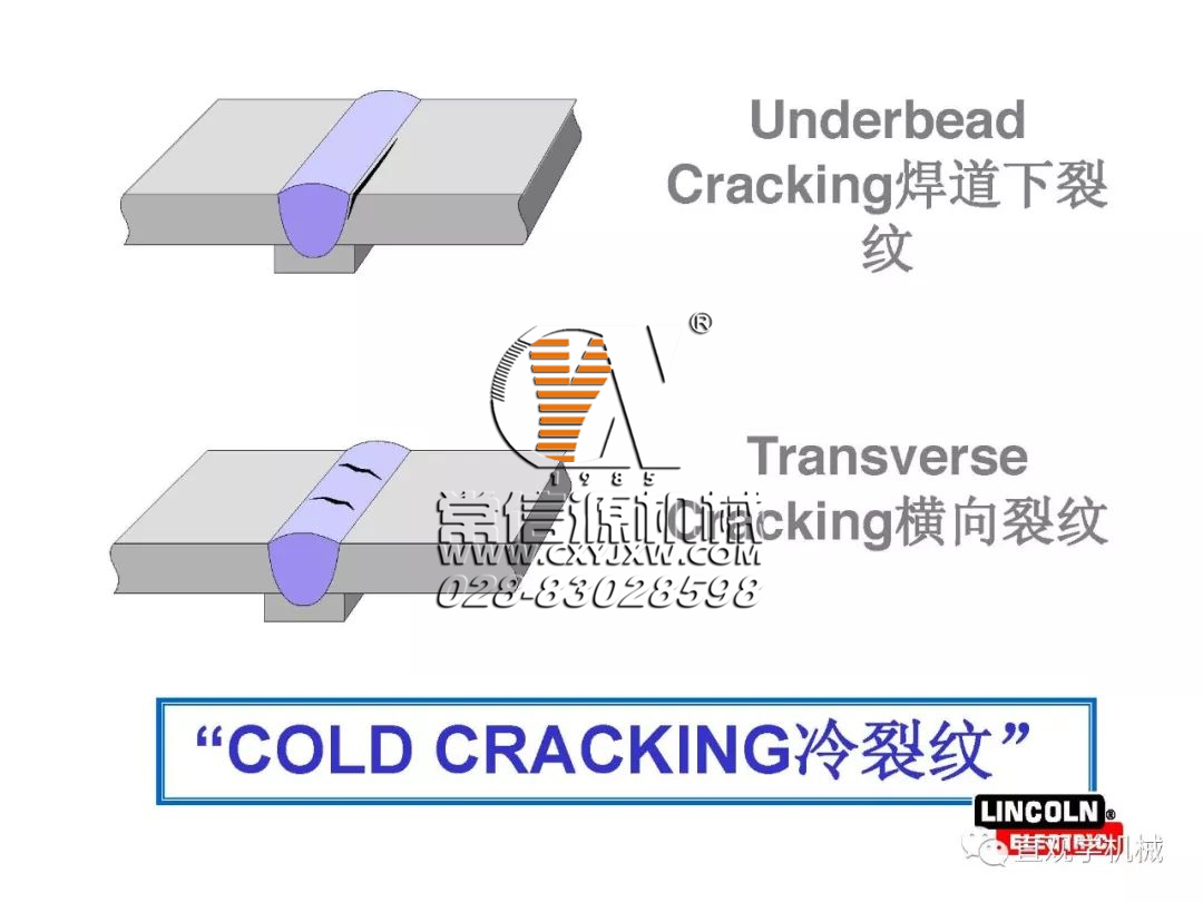 焊縫為什么會(huì)開裂？