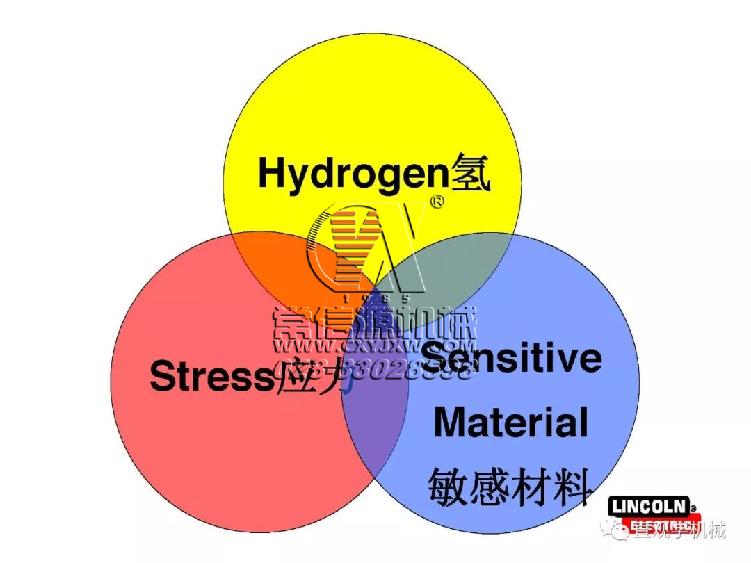 焊縫為什么會(huì)開裂？