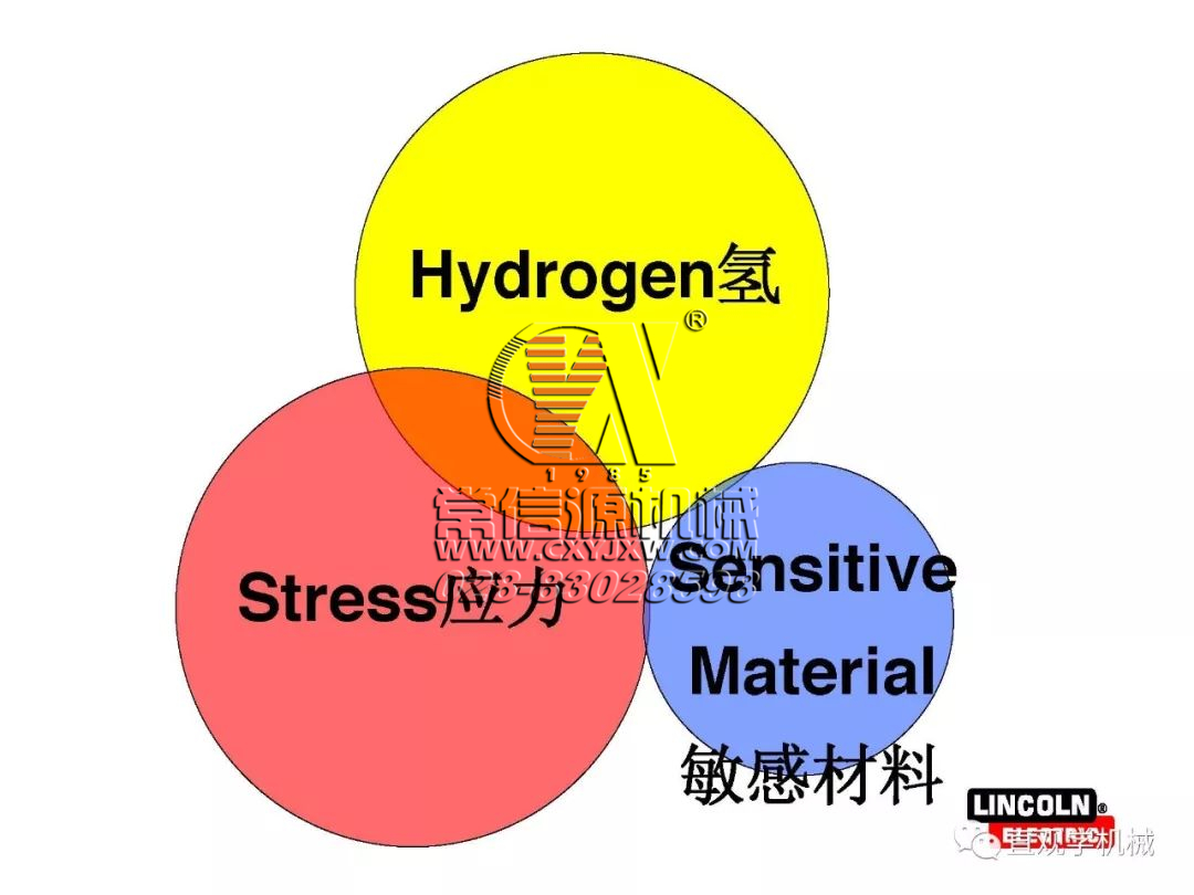 焊縫為什么會(huì)開裂？