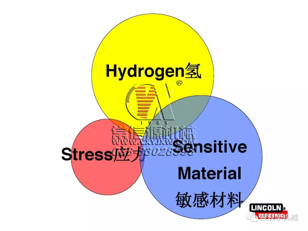 焊縫為什么會(huì)開裂？